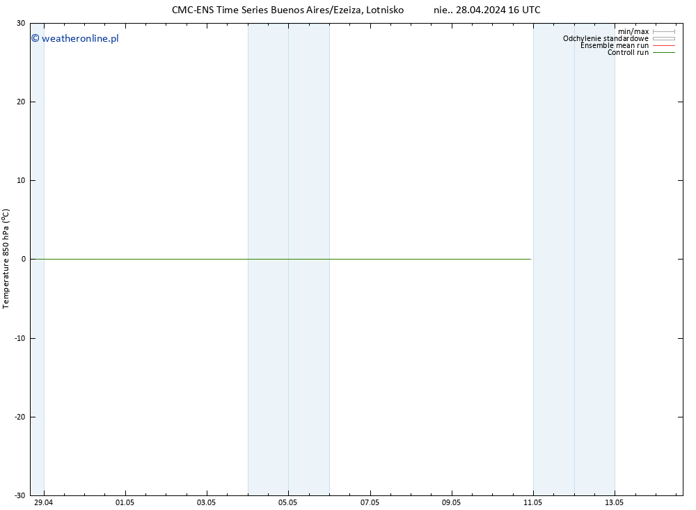 Temp. 850 hPa CMC TS pon. 29.04.2024 22 UTC