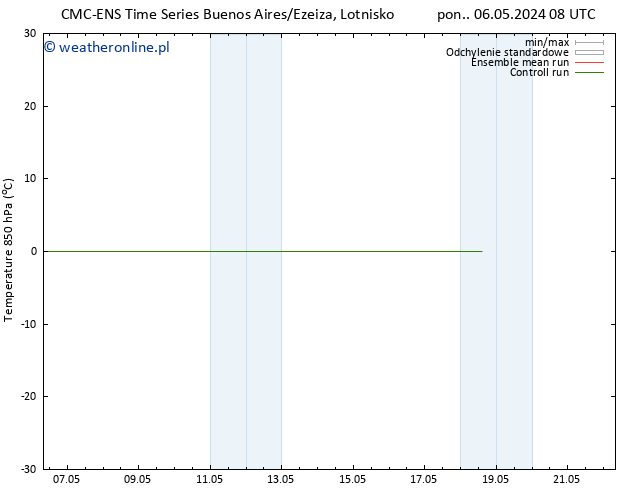 Temp. 850 hPa CMC TS so. 18.05.2024 14 UTC