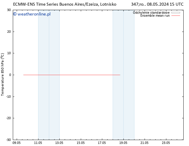 Temp. 850 hPa ECMWFTS so. 11.05.2024 15 UTC