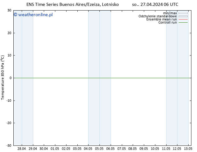 Temp. 850 hPa GEFS TS so. 27.04.2024 18 UTC