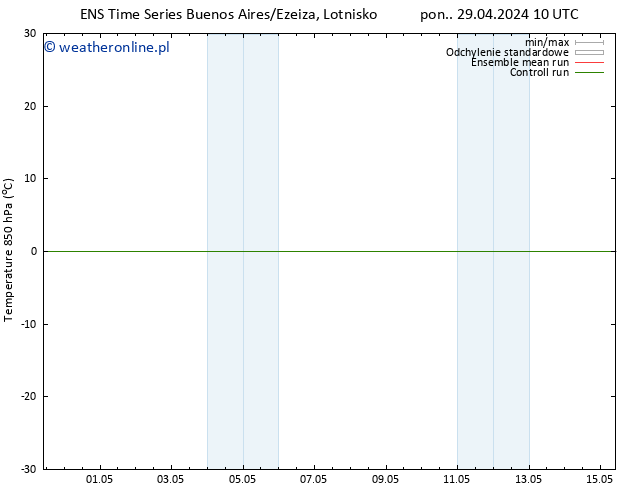 Temp. 850 hPa GEFS TS czw. 02.05.2024 10 UTC