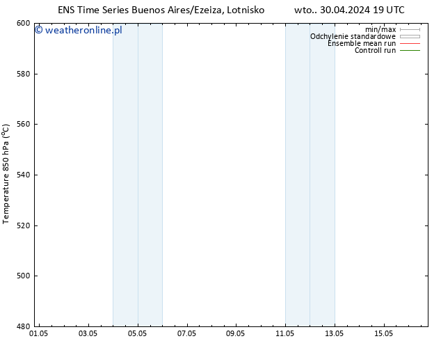 Height 500 hPa GEFS TS so. 04.05.2024 07 UTC