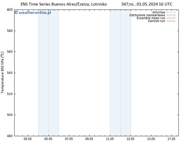 Height 500 hPa GEFS TS pt. 17.05.2024 16 UTC