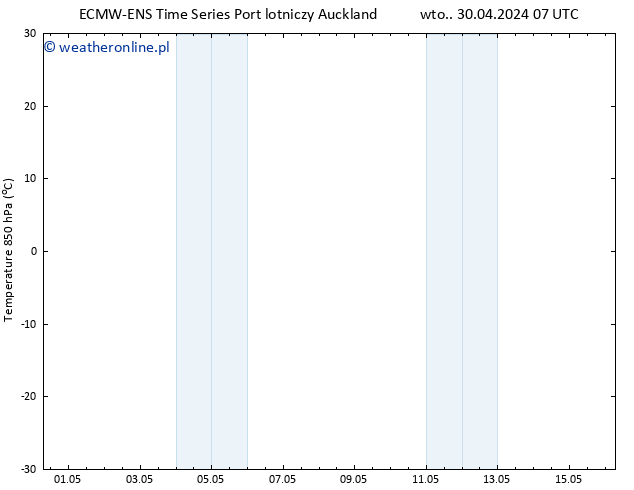 Temp. 850 hPa ALL TS czw. 02.05.2024 19 UTC