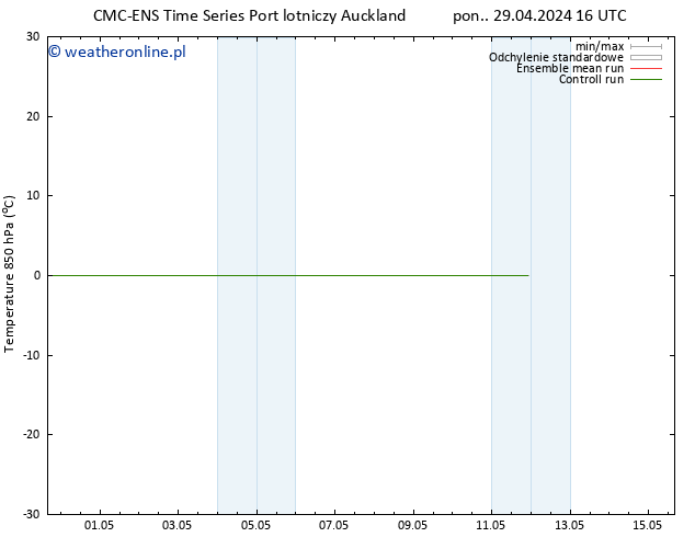 Temp. 850 hPa CMC TS czw. 02.05.2024 16 UTC