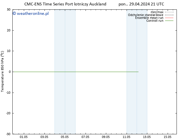 Temp. 850 hPa CMC TS pon. 06.05.2024 15 UTC