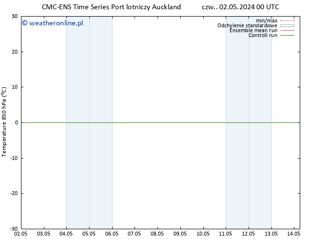 Temp. 850 hPa CMC TS so. 04.05.2024 06 UTC