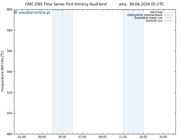 Height 500 hPa CMC TS wto. 30.04.2024 23 UTC