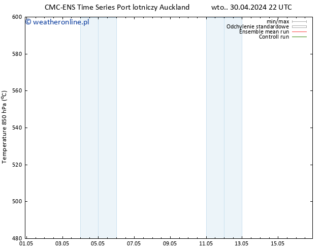 Height 500 hPa CMC TS czw. 02.05.2024 16 UTC