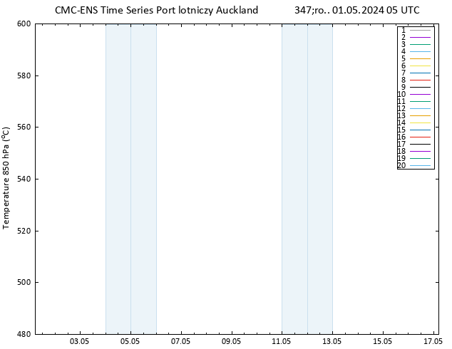 Height 500 hPa CMC TS śro. 01.05.2024 05 UTC