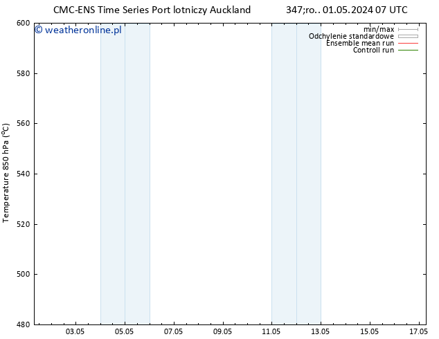 Height 500 hPa CMC TS nie. 05.05.2024 07 UTC