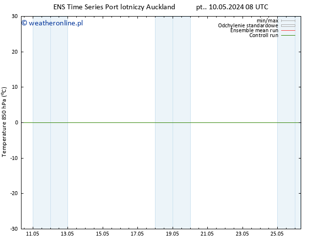 Temp. 850 hPa GEFS TS so. 11.05.2024 14 UTC