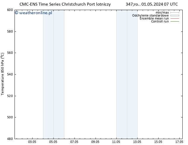 Height 500 hPa CMC TS pt. 03.05.2024 01 UTC