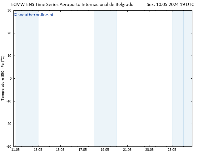 Temp. 850 hPa ALL TS Dom 12.05.2024 01 UTC
