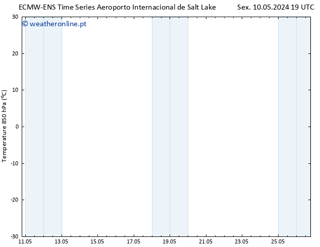 Temp. 850 hPa ALL TS Sáb 11.05.2024 01 UTC