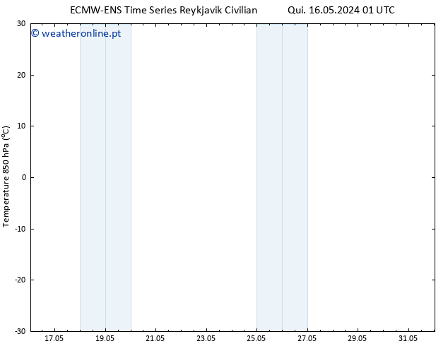 Temp. 850 hPa ALL TS Qui 16.05.2024 13 UTC