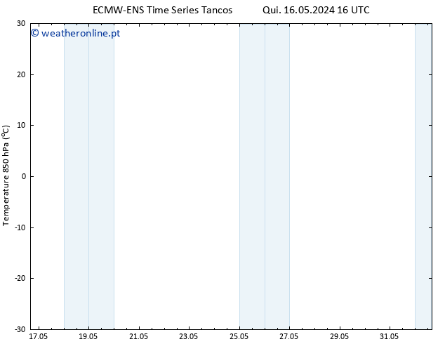 Temp. 850 hPa ALL TS Seg 20.05.2024 04 UTC