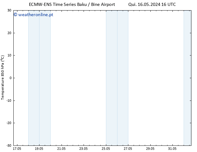 Temp. 850 hPa ALL TS Seg 20.05.2024 22 UTC
