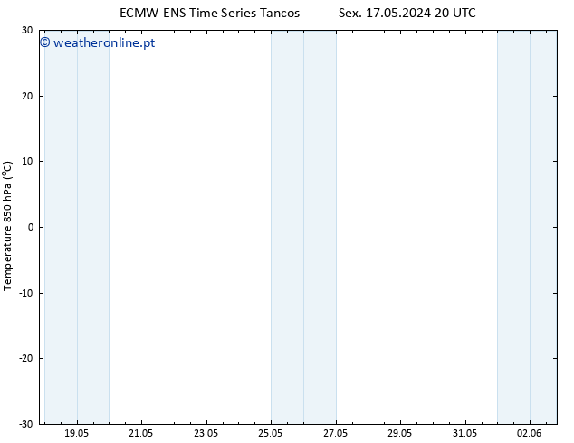 Temp. 850 hPa ALL TS Qui 23.05.2024 14 UTC