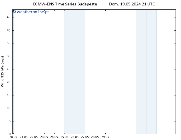 Vento 925 hPa ALL TS Qui 30.05.2024 21 UTC