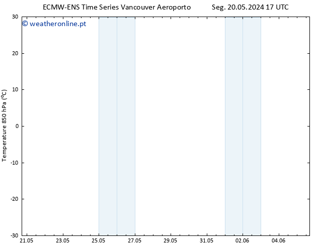 Temp. 850 hPa ALL TS Qua 22.05.2024 17 UTC