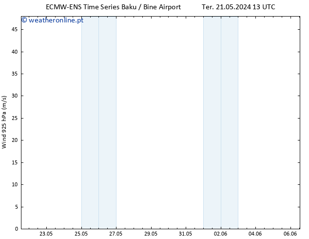 Vento 925 hPa ALL TS Qui 23.05.2024 01 UTC