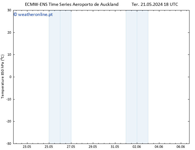 Temp. 850 hPa ALL TS Qua 22.05.2024 00 UTC