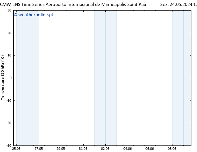 Temp. 850 hPa ALL TS Sex 24.05.2024 23 UTC