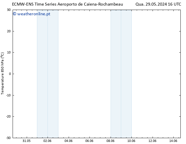Temp. 850 hPa ALL TS Qui 30.05.2024 16 UTC
