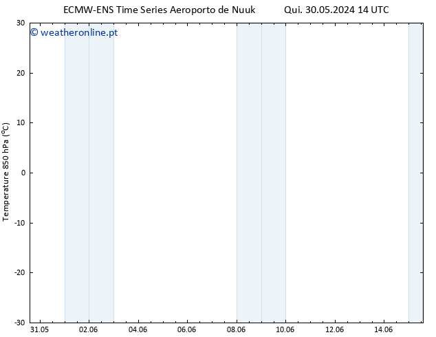Temp. 850 hPa ALL TS Qua 12.06.2024 02 UTC