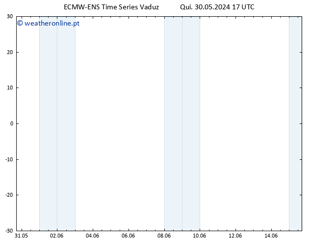 Height 500 hPa ALL TS Qui 30.05.2024 23 UTC