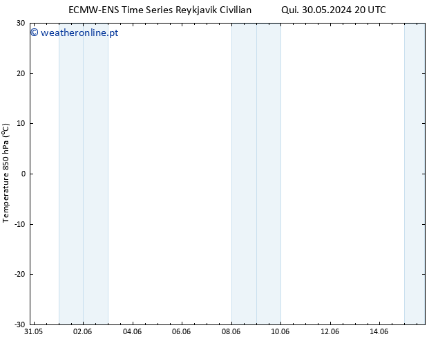 Temp. 850 hPa ALL TS Dom 02.06.2024 20 UTC