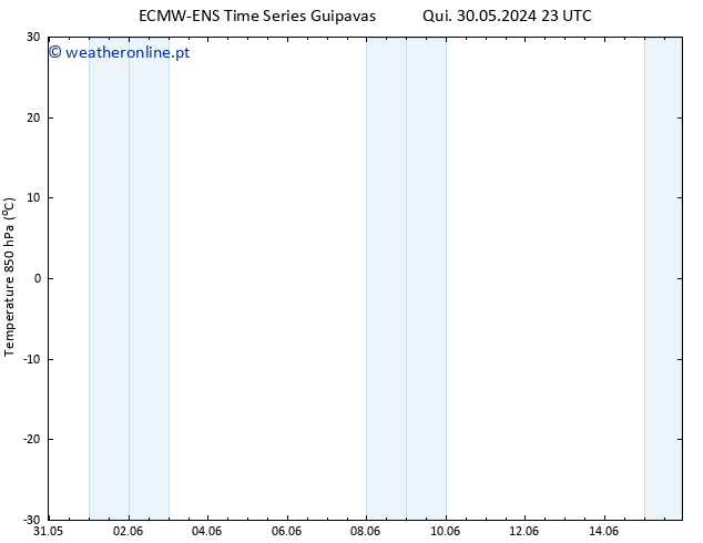 Temp. 850 hPa ALL TS Qui 30.05.2024 23 UTC