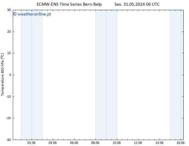 Temp. 850 hPa ALL TS Sáb 01.06.2024 06 UTC