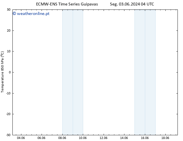 Temp. 850 hPa ALL TS Seg 17.06.2024 16 UTC