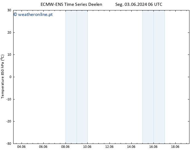 Temp. 850 hPa ALL TS Qui 06.06.2024 00 UTC