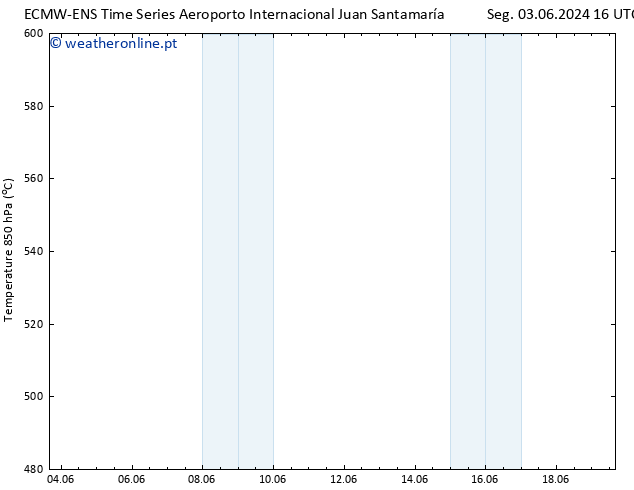 Height 500 hPa ALL TS Sex 14.06.2024 04 UTC