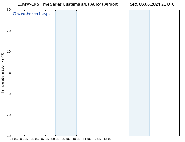 Temp. 850 hPa ALL TS Qua 05.06.2024 15 UTC