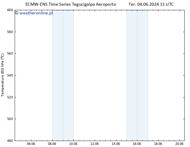 Height 500 hPa ALL TS Qui 20.06.2024 11 UTC