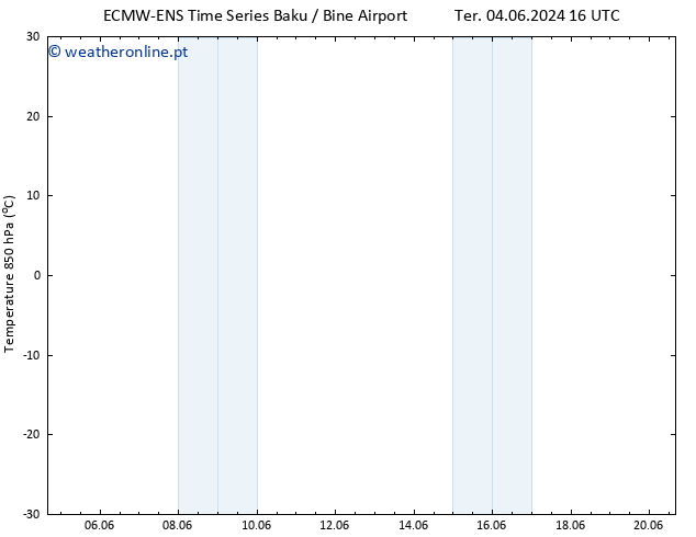 Temp. 850 hPa ALL TS Sex 14.06.2024 16 UTC