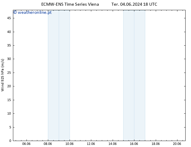 Vento 925 hPa ALL TS Qua 12.06.2024 00 UTC