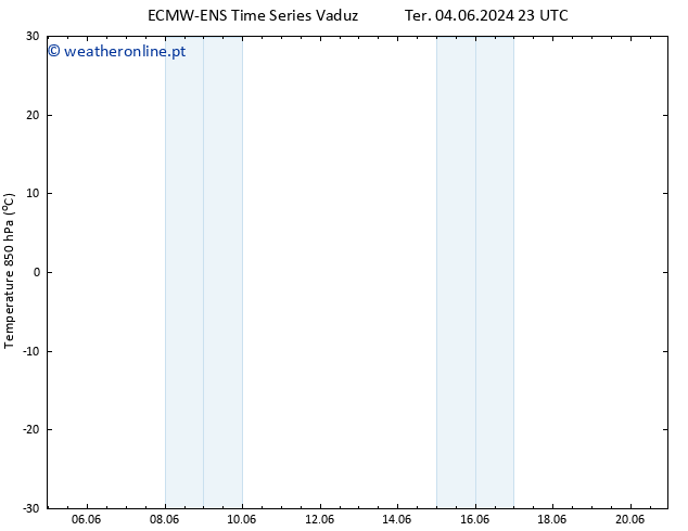 Temp. 850 hPa ALL TS Dom 16.06.2024 23 UTC