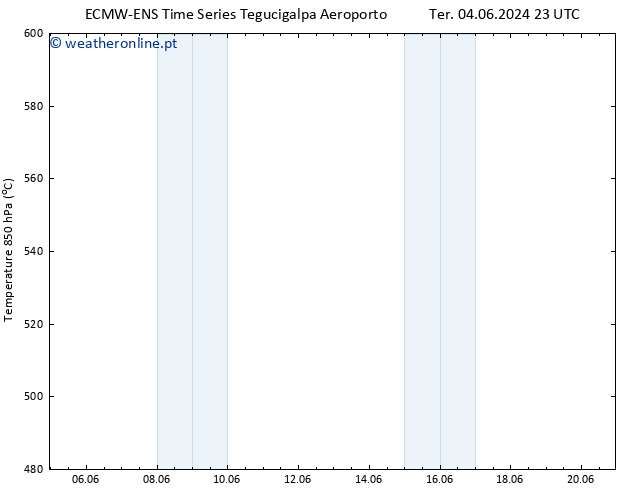 Height 500 hPa ALL TS Dom 16.06.2024 23 UTC