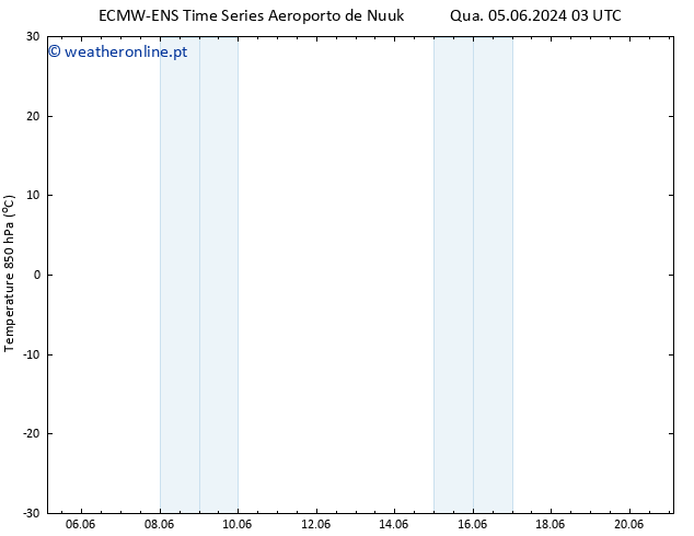 Temp. 850 hPa ALL TS Qua 05.06.2024 15 UTC