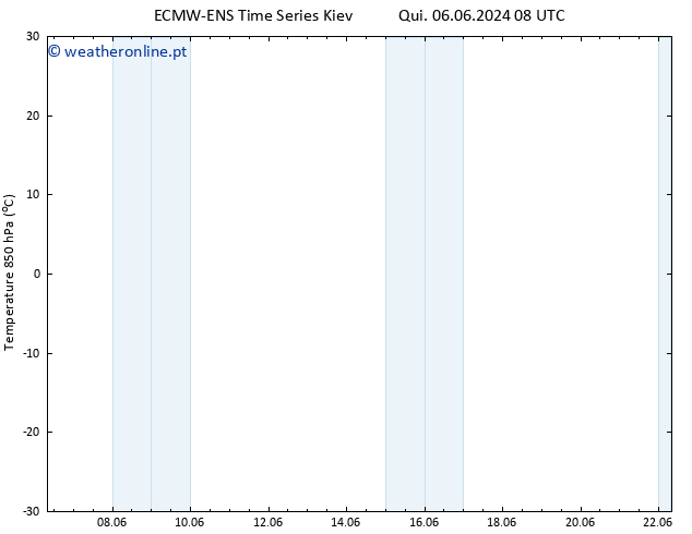 Temp. 850 hPa ALL TS Qua 12.06.2024 20 UTC