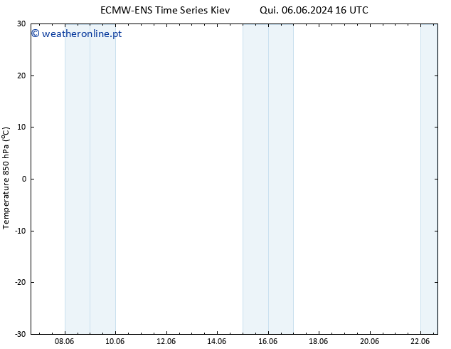 Temp. 850 hPa ALL TS Qui 13.06.2024 04 UTC