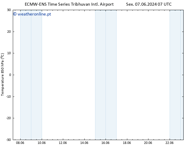Temp. 850 hPa ALL TS Qui 13.06.2024 19 UTC