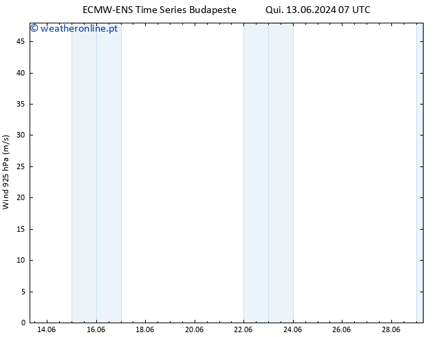 Vento 925 hPa ALL TS Qui 13.06.2024 13 UTC