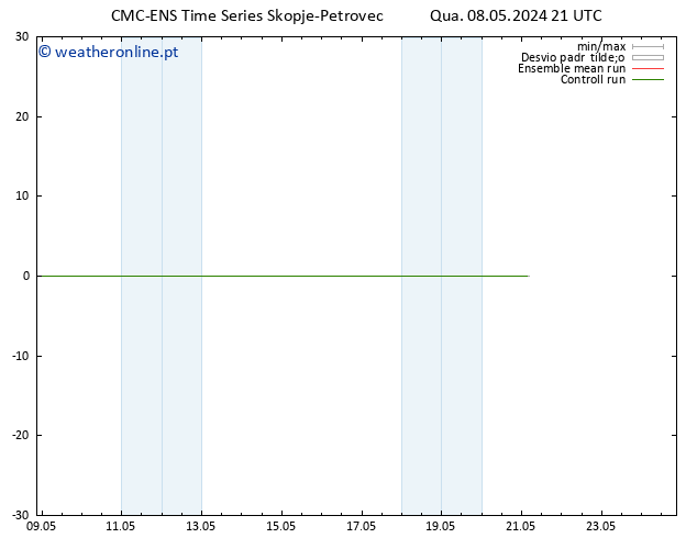 Vento 925 hPa CMC TS Qui 09.05.2024 21 UTC