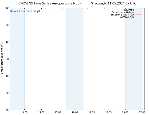 Temp. 850 hPa CMC TS Dom 19.05.2024 19 UTC